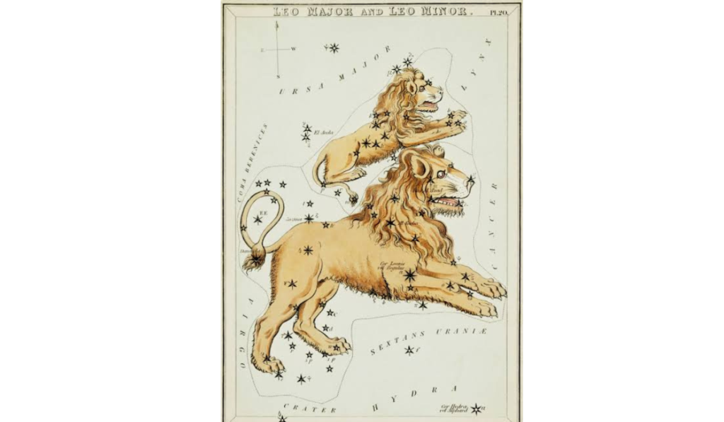 Horoscope for name starting with 'E'